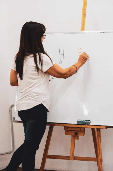 Silvana Fernández — Formación en Astrología