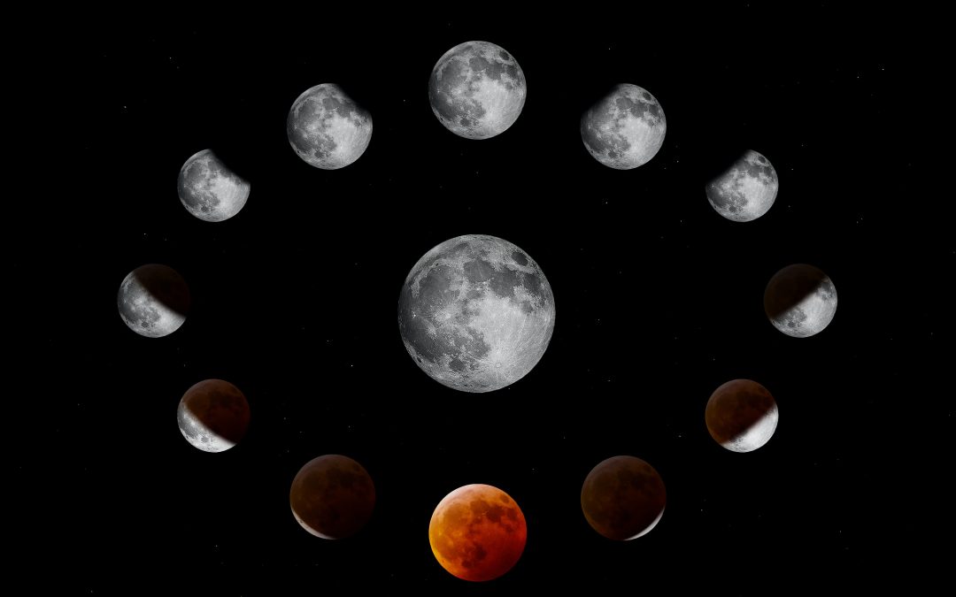 Temporada de eclipses