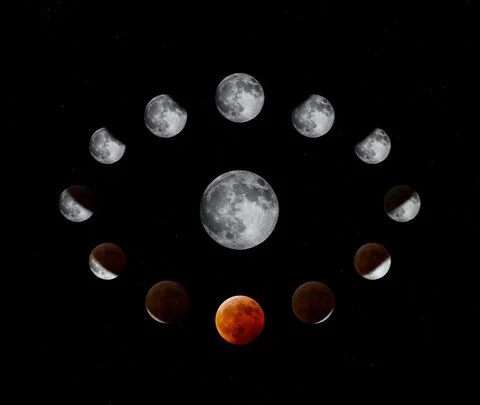 El estudio de la astrología